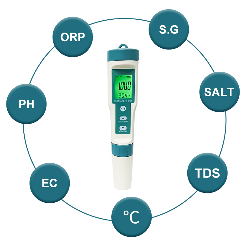 เครื่องวัดค่า PH ดิจิตอล WESTT - Ph Meter บทวิจารณ์และราคา