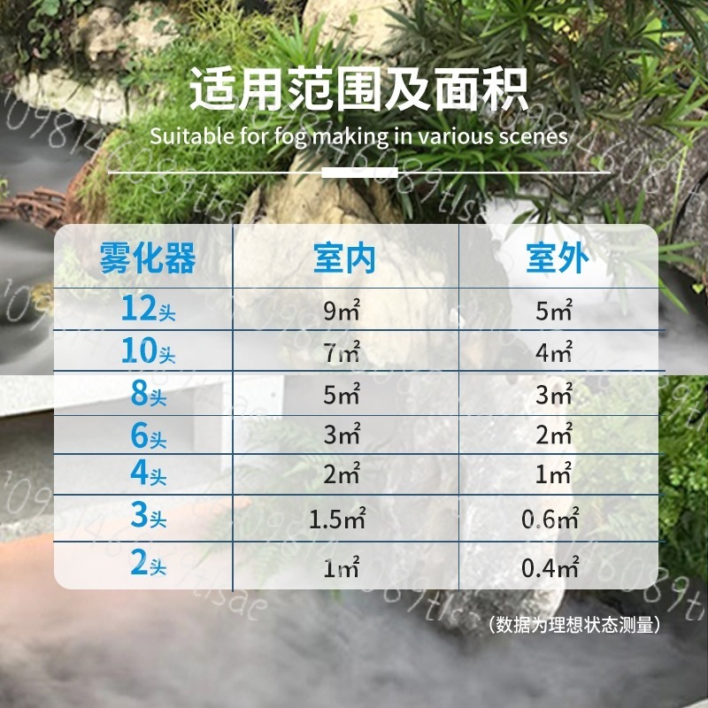 เครื่องพ่นหมอก 6 หัว, เครื่องส - Nebulizer Machine บทวิจารณ์และราคา