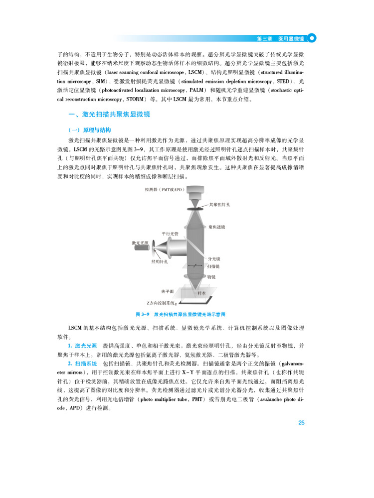 หนังสือ-วินแชร์ เครื่องมือห้อง - Medical Lab Technology บทวิจารณ์และราคา