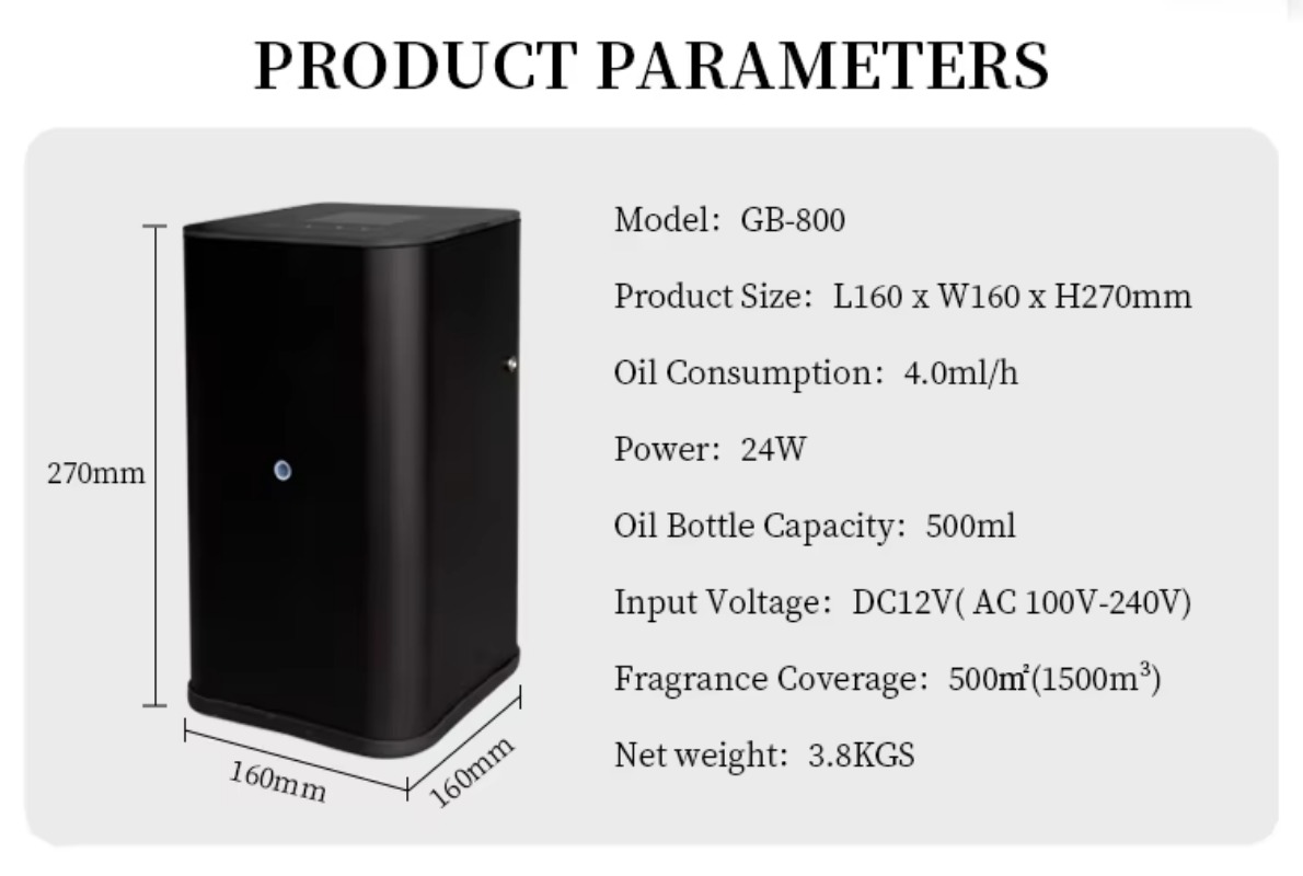 GB-800 เครื่องพ่นไอน้ำขนาดใหญ่ - Nebulizer Machine บทวิจารณ์และราคา