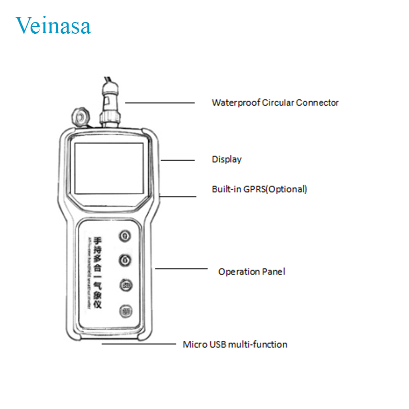 เครื่องวัดคุณภาพดินแบบพกพา 7 i - Ph Meter บทวิจารณ์และราคา